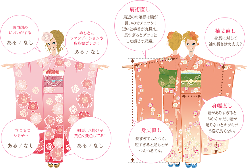 ママ振袖簡単チェック