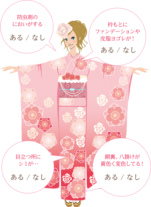 ママ振袖簡単チェック